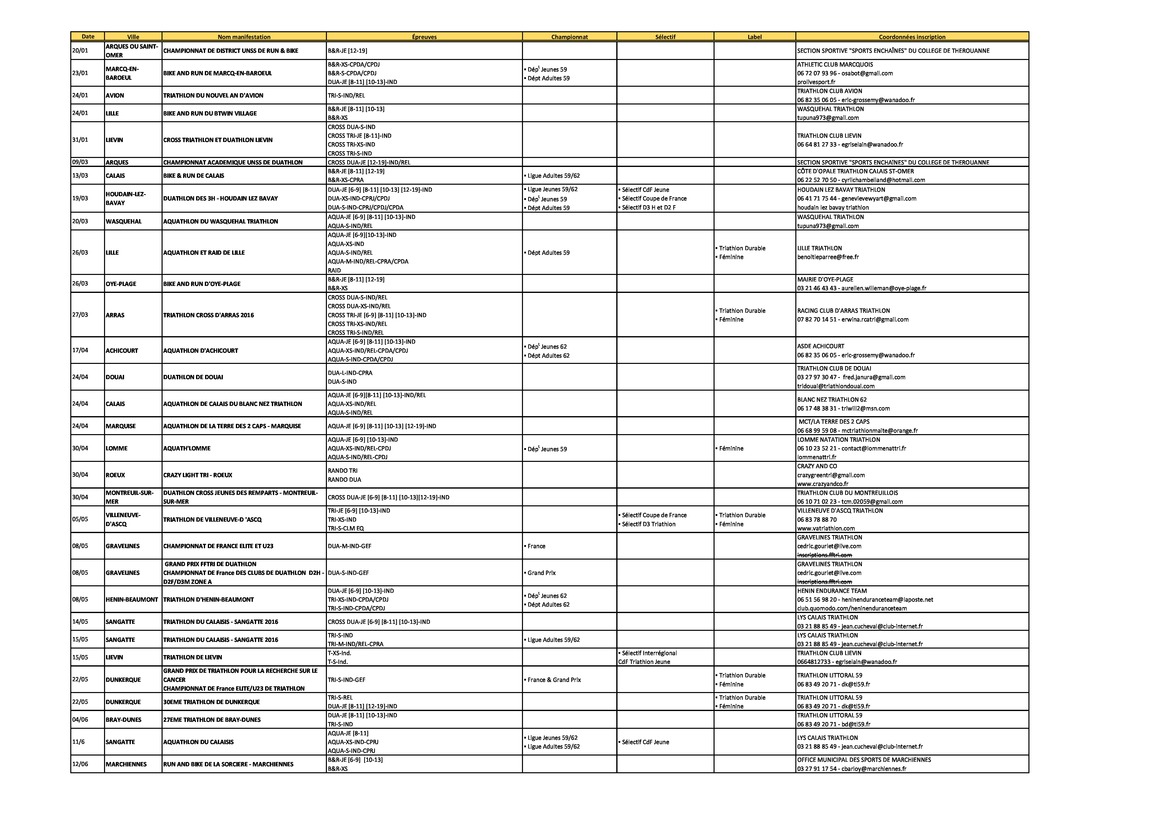 CALENDRIER LIGUE 2016