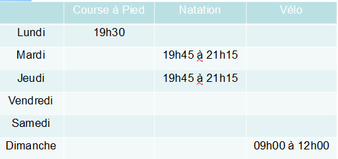 horaires