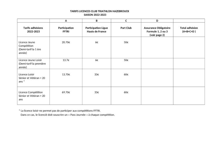 Tarif licences 2022-2023-1